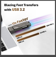 FIZIX FX1 Dual Interface OTG Flash Drive 128GB