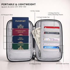 Fizix Passport Bag with Boarding Pass Bag made of Polyester
