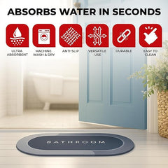 Fizix Quick-Dry Anti-Slip Bathroom Mat - Set of 2