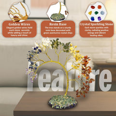 Fizix 200 Beds 7 Chakras Crystal Tree/Gemstone Feng Shui Tree for Good Luck