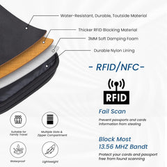 Fizix Passport Bag with Boarding Pass Bag made of Polyester