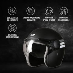 FIZIX Retro helmet 1