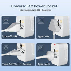 FIZIX Universal Travel Adapter