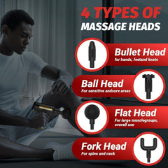 FIZIX Massage Gun